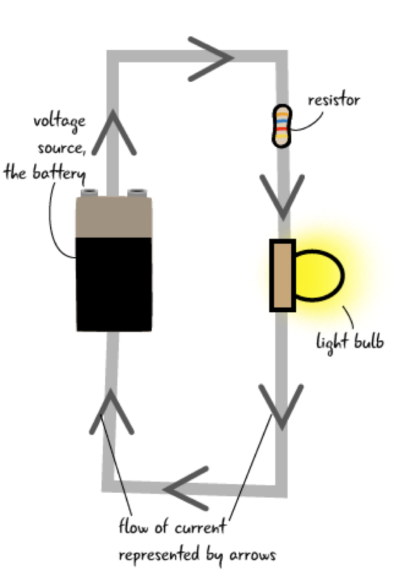 Circuit Drawing