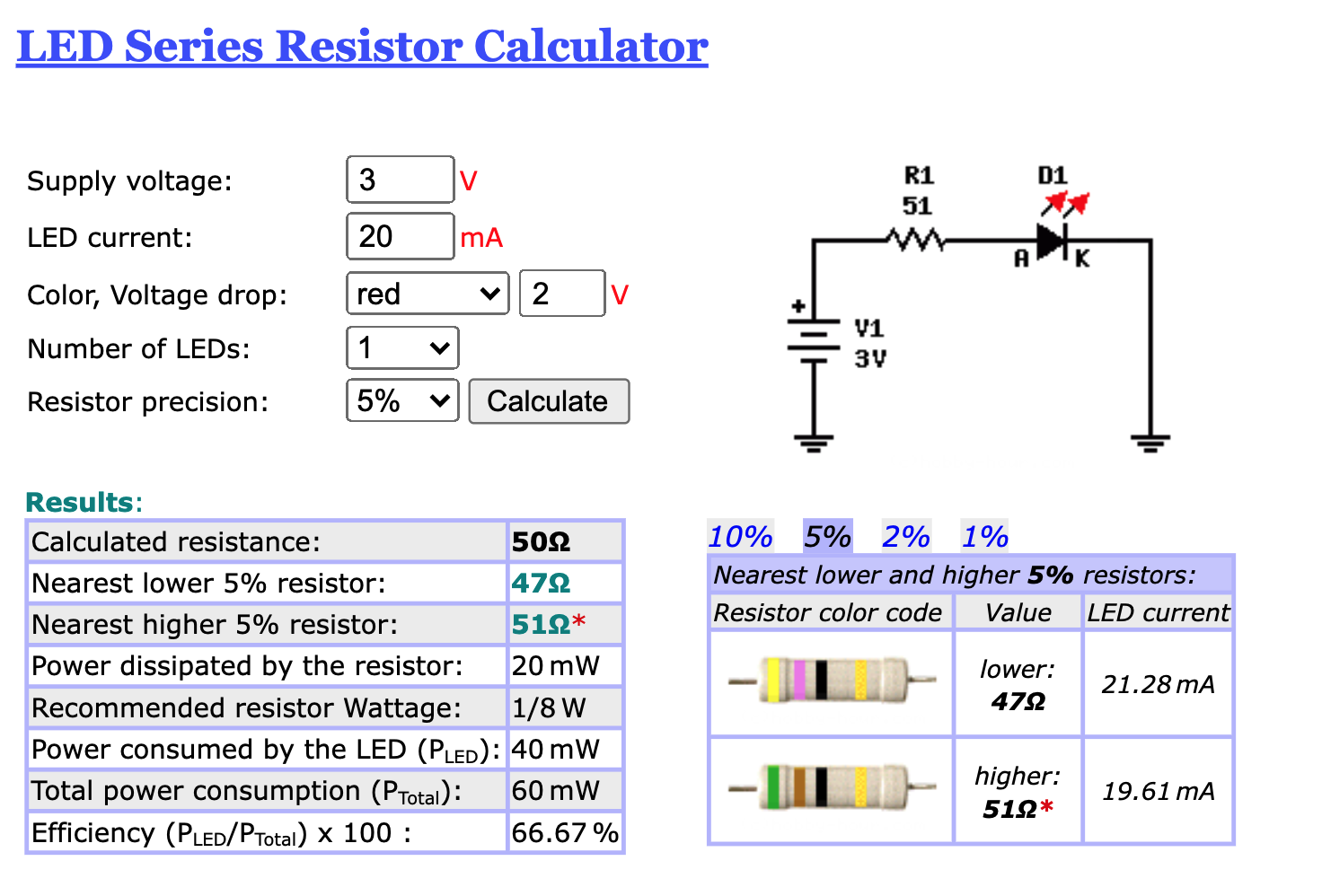 Resistance Calculation